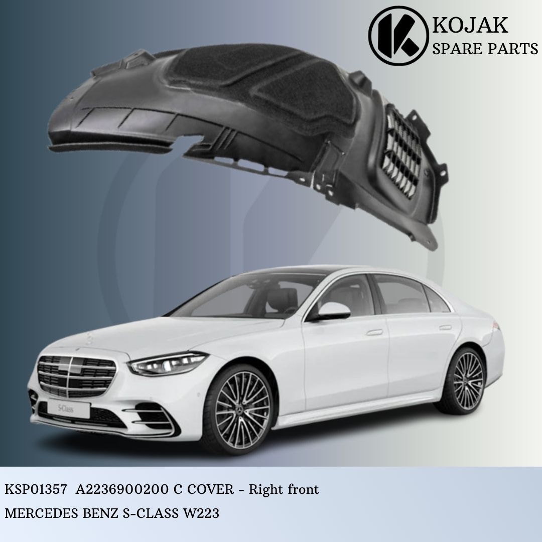 Right Front Fender Liner / Underbody Cover Mercedes-Benz S-Class W223