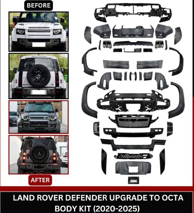 Land Rover Defender Octa body kit 2020-2025