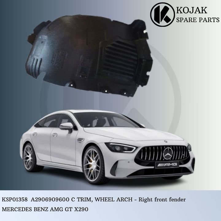 Wheel Arch Liner Right Front Mercedes-Benz AMG GT X290